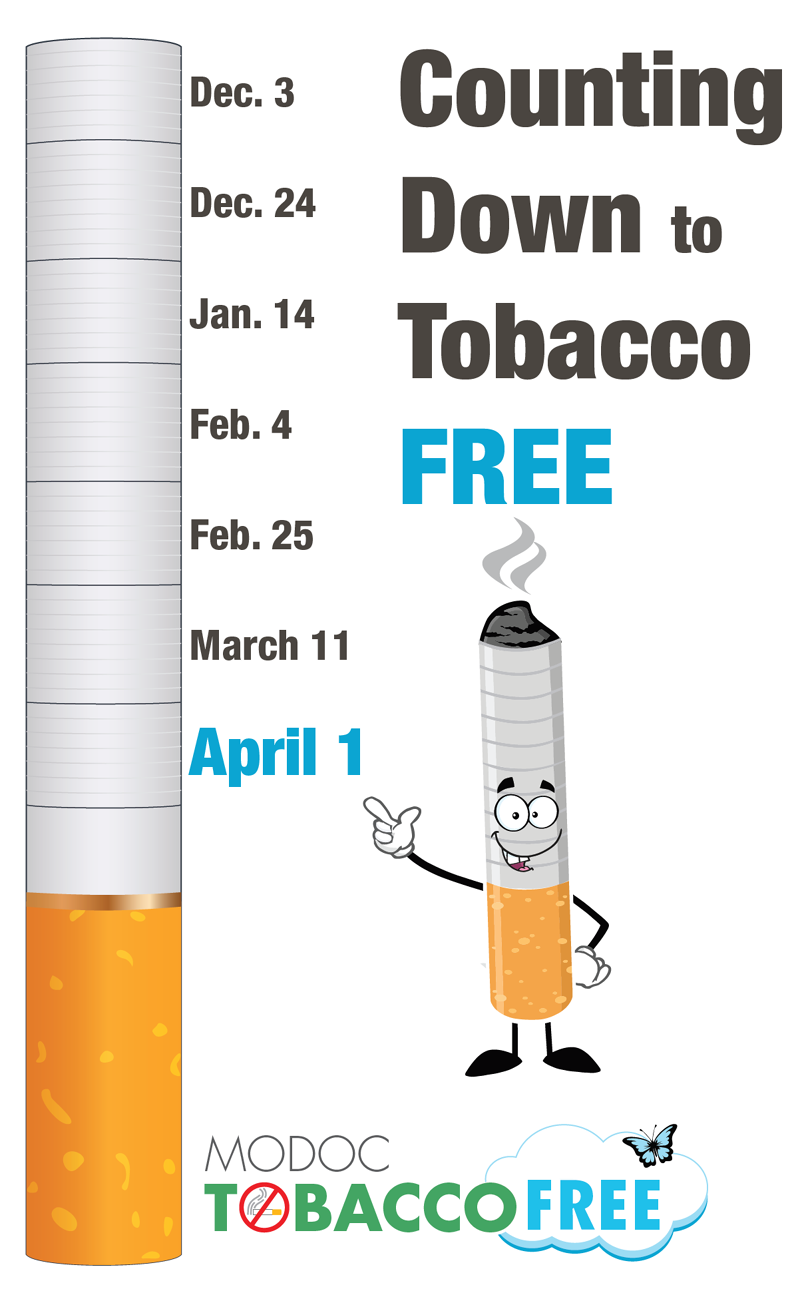 Tobacco ban timeline
